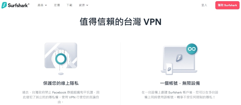 用Tor出口下载Surfshark会触发风控吗