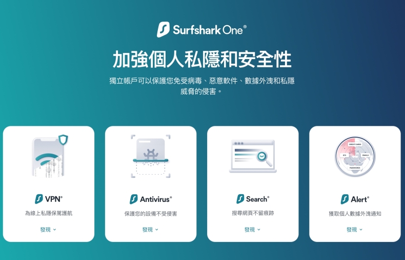 Surfshark中文版界面截图预览:一目了然