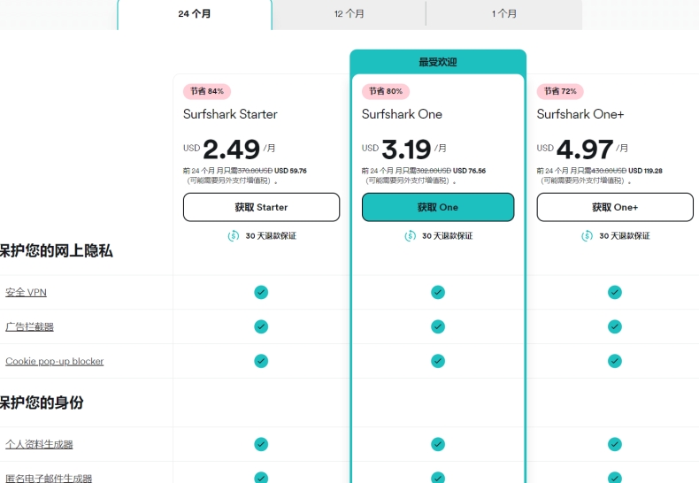 Surfshark电脑版下载后防火墙拦截？中文版端口放行指南