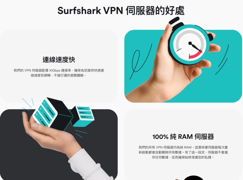 Surfshark电脑版下载包损坏？中文版校验码修复指南