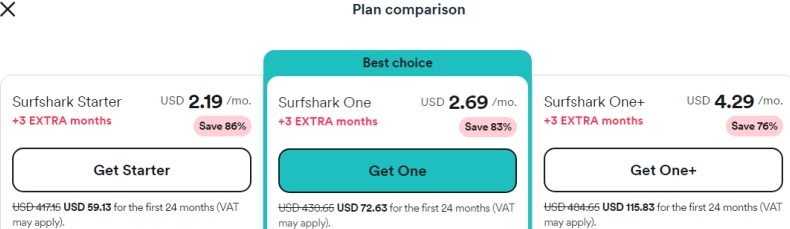 Surfshark电脑版Smart DNS:PS5三分钟解锁