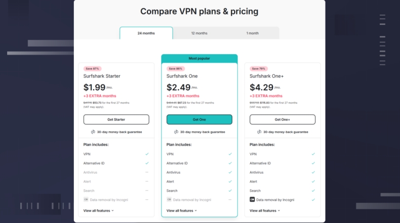 Surfshark VPN AI预拥堵：提前30秒切点