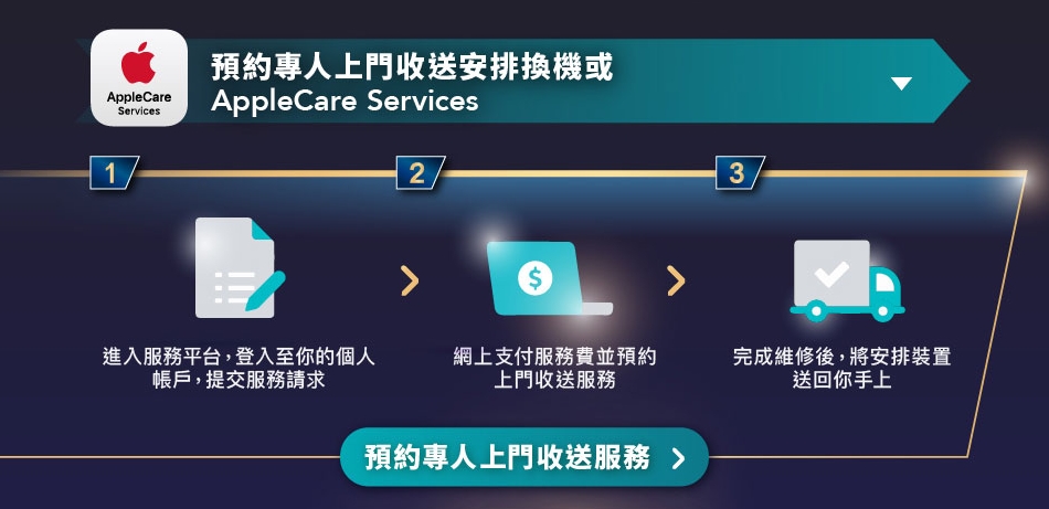 Surfshark下载全栈隧道：DNS HTTP Socks封装