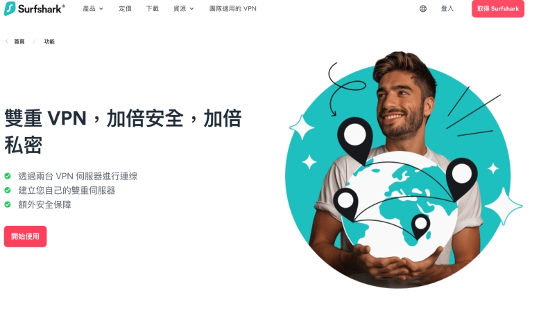 Surfshark中文版知识库文章中文搜索优化