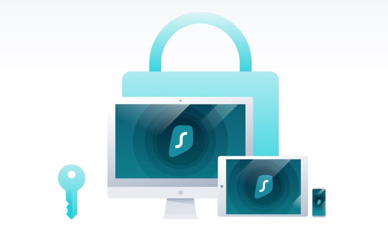 Surfshark中文版社区论坛中文板块活跃度