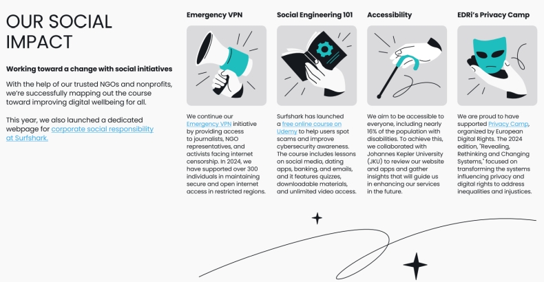 Surfshark电脑版连接日志导出与分析工具