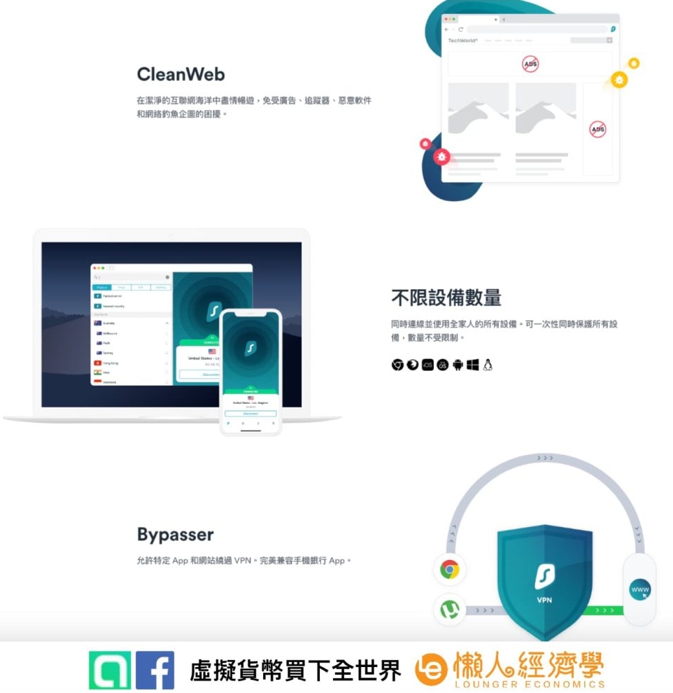 Surfshark官网职业招聘页面技术岗位需求