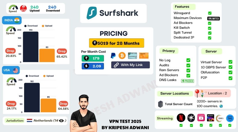 Surfshark下载器为何提示“磁盘不可写”