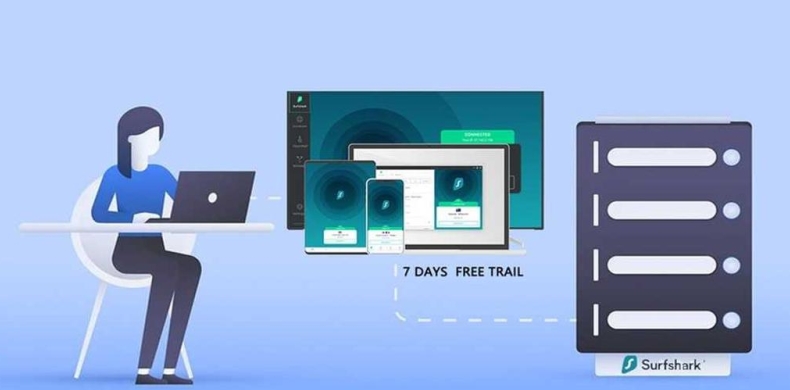 Surfshark电脑版IPv6泄漏防护测试结果