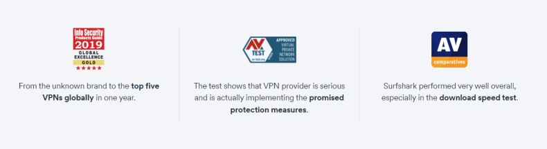 Surfshark官网合作伙伴生态系统介绍