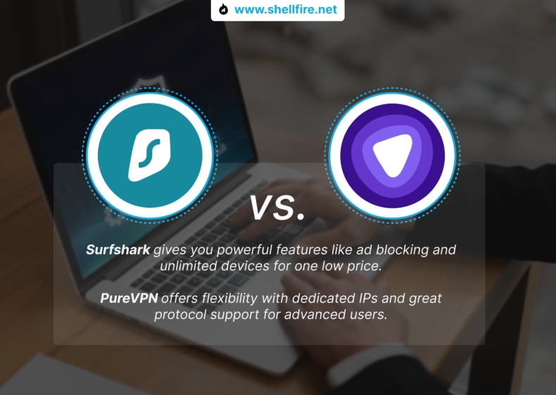 Surfshark中文版错误提示信息本地化改进建议