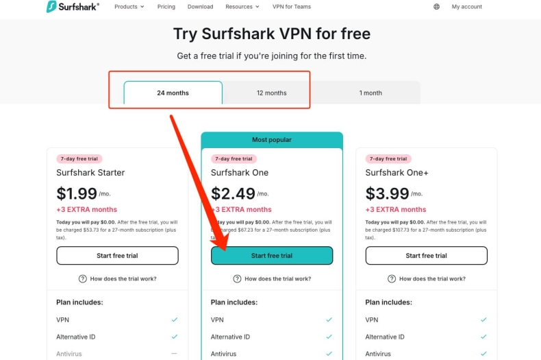 Surfshark官网信任中心安全认证展示解读