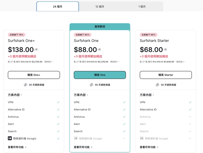 Surfshark官网账户安全设置：双重验证开启教程