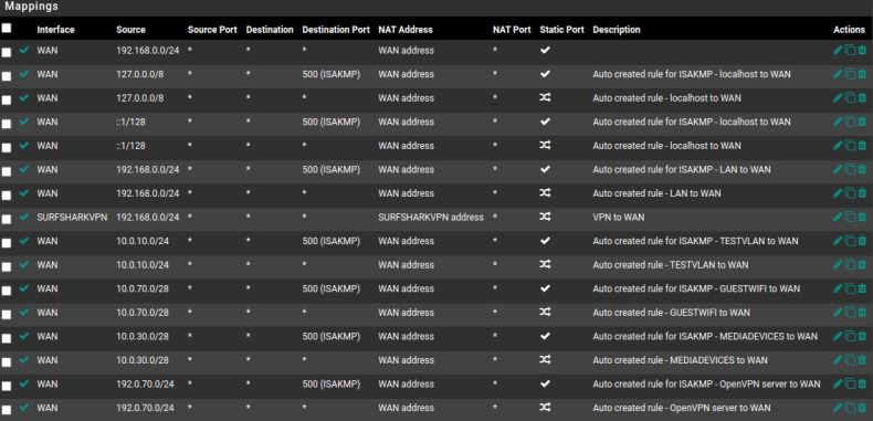 Surfshark VPN中国使用指南:绕过防火墙的实用技巧