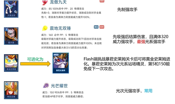 用流量下载Surfshark会消耗多少兆