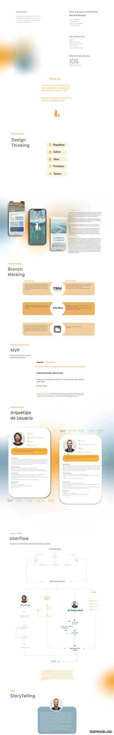 Surfshark电脑版虚拟网卡驱动问题排查修复