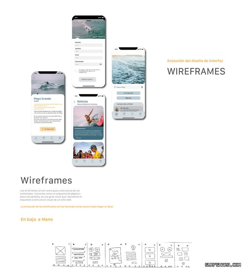 Surfshark下载代理服务器加速配置教程