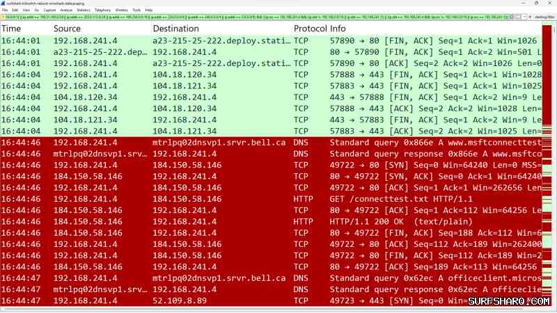 Surfshark VPN iOS版使用体验及常见问题解决