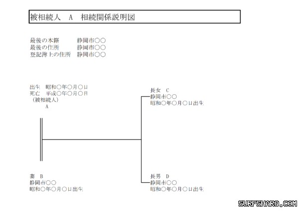 Surfshark中文版社交媒体中文官方账号运营 段落插图 1